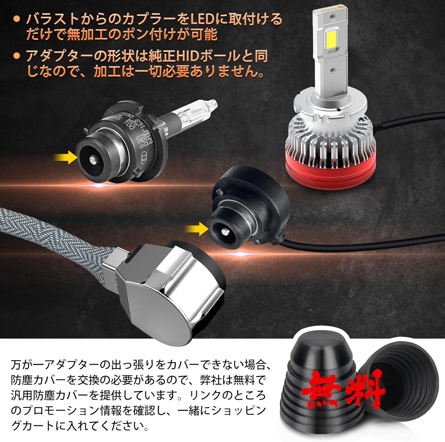 94％以上節約 D4S D4R ポン付け交換LED ヘッドライト バルブ HID用